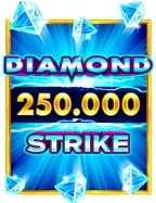 เล่นสล็อต เติม ไม่มี ขั้น ต่ํา กับความสนุกที่ไม่รู้จบ